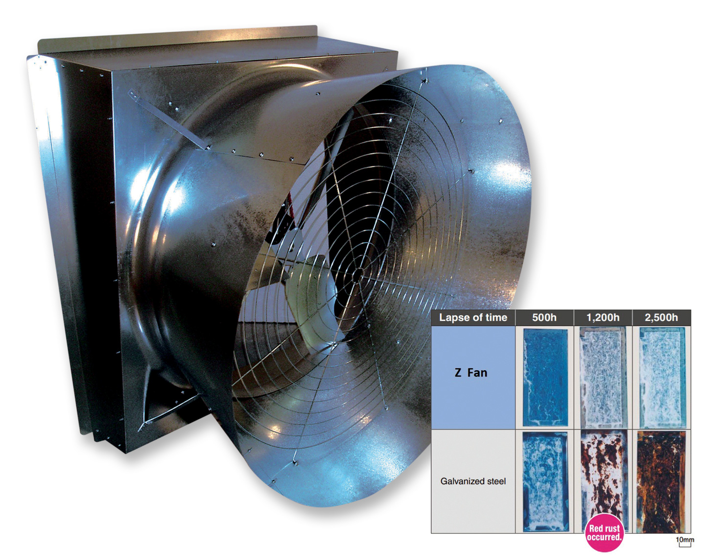 Ventilador Z-Fan — imagen 1